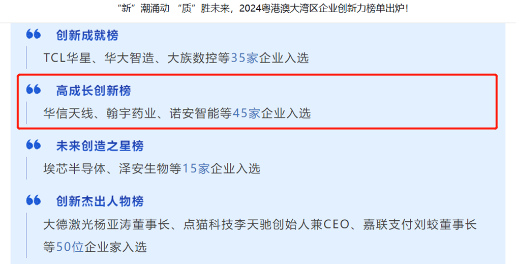 开云官方端网站登录入口-开云(中国)入选粤港澳大湾区企业创新力榜单